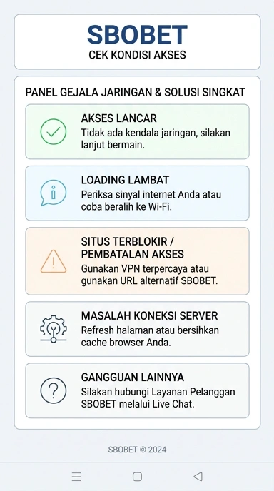 Tampilan link alternatif sbobet